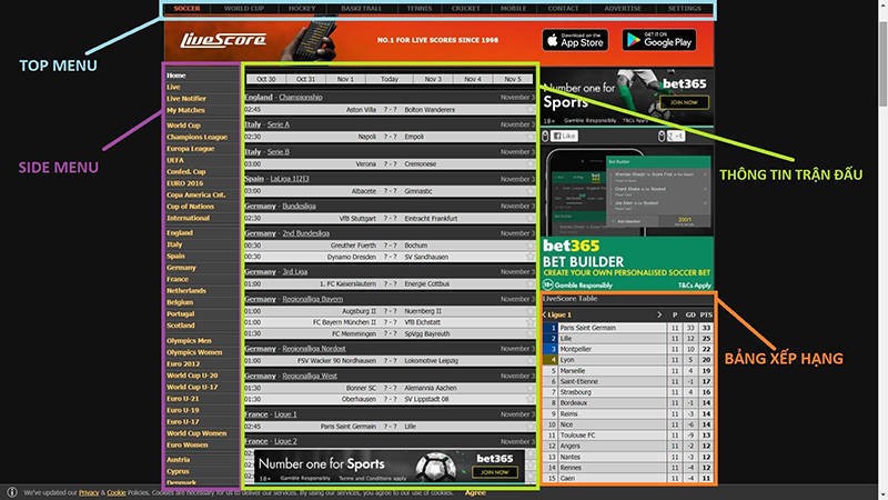livescore kèo nhà cái